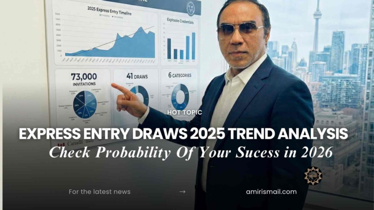 EXPRESS ENTRY DRAWS 2025 TREND ANALYSIS