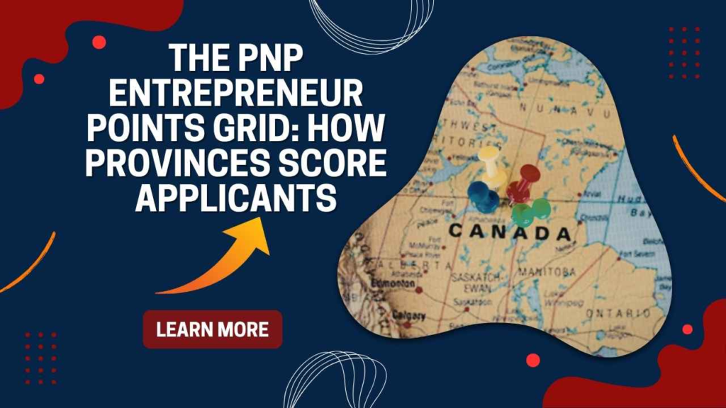 PNP Entrepreneur Points Grid