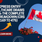 Express Entry healthcare draws 2026