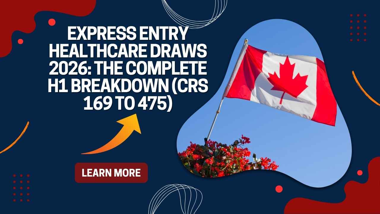 Express Entry Healthcare Draws 2026: Full CRS Breakdown